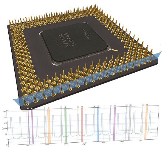 Profilo 3D di Chip Pentium 