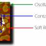 Soft ResiScope Module - Misure quantitative reali di resistenza/corrente con modalità a contatto intermittente su materiali morbidi